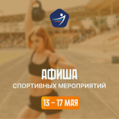 Спортивная афиша 13 – 17 мая 1